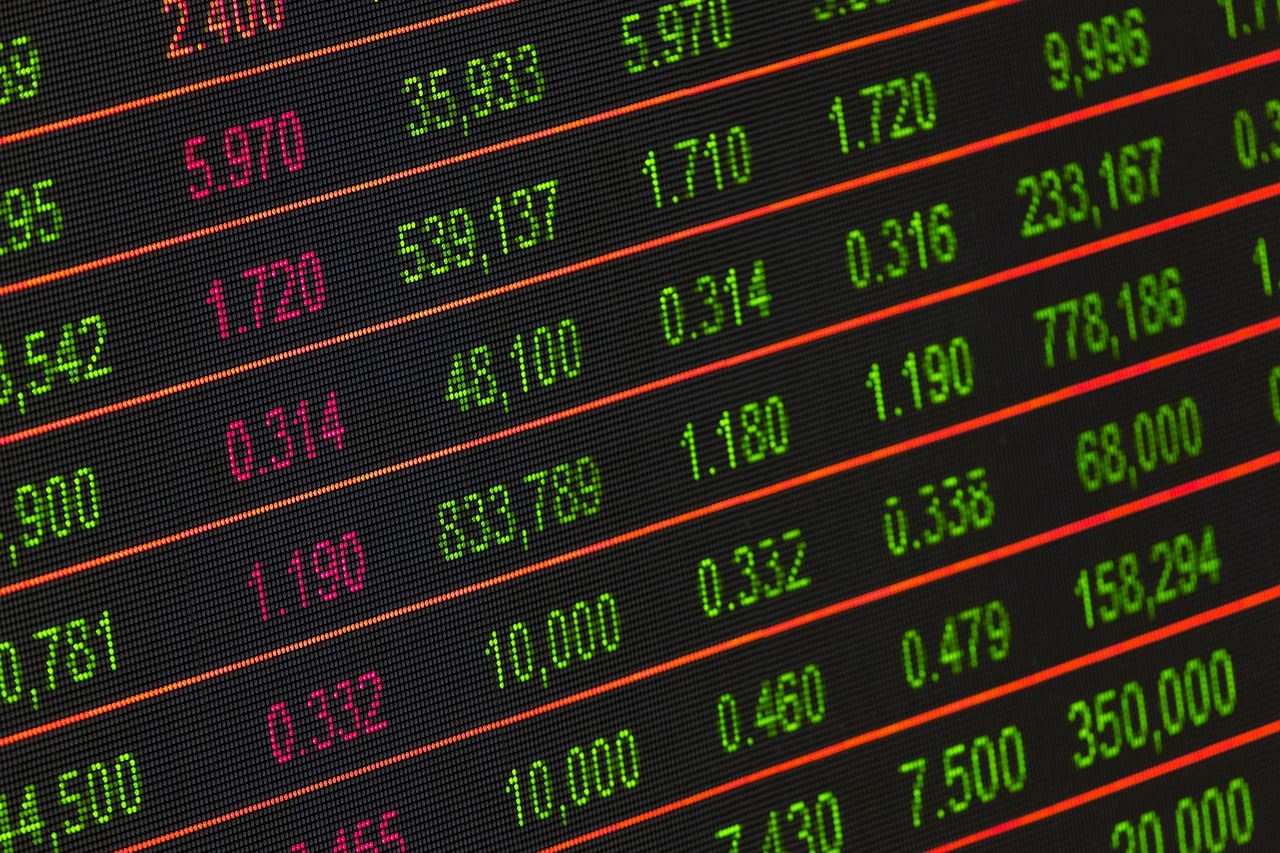 Balance Sheet Ratios