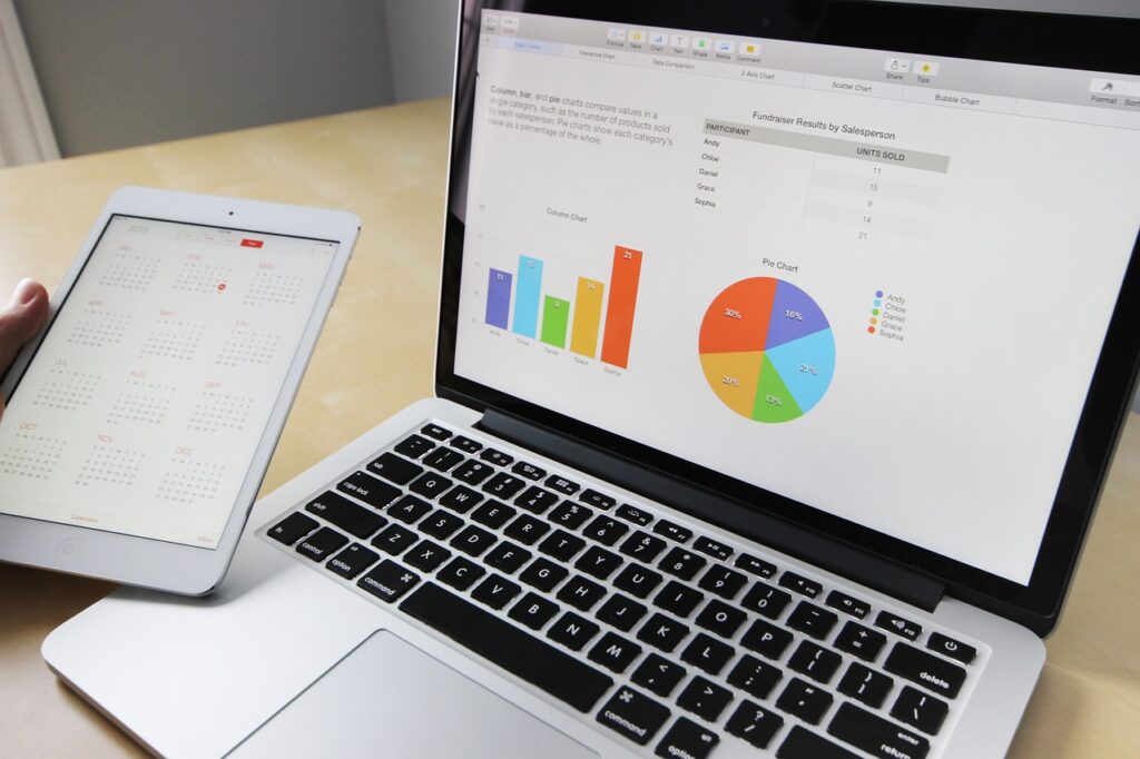 Balance Sheet Visualization