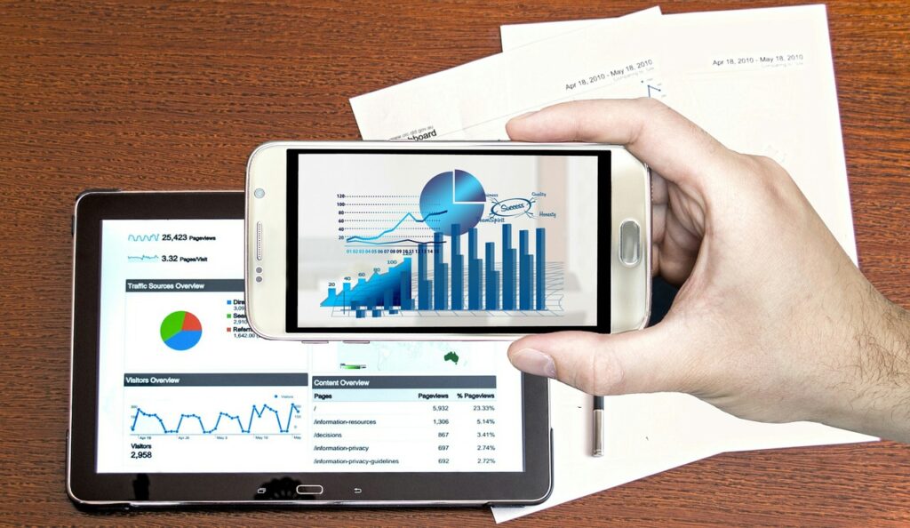 Measuring Franchise Performance