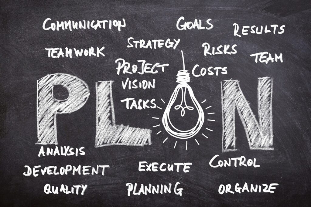 Clarify Business Goals - Franchise Strategy