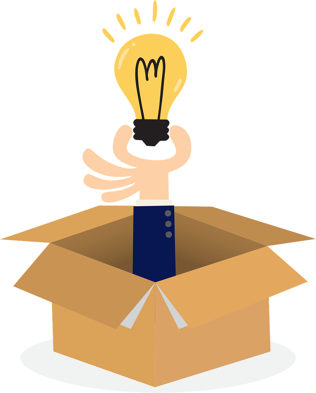 Business Idea Strategy