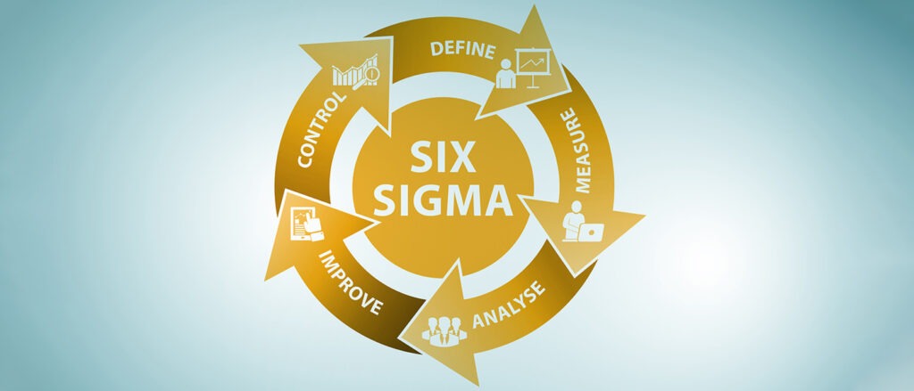 Six Sigma
