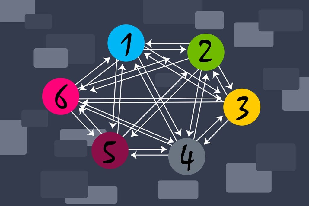 Interplay of Strategic, Tactical, and Operational Planning