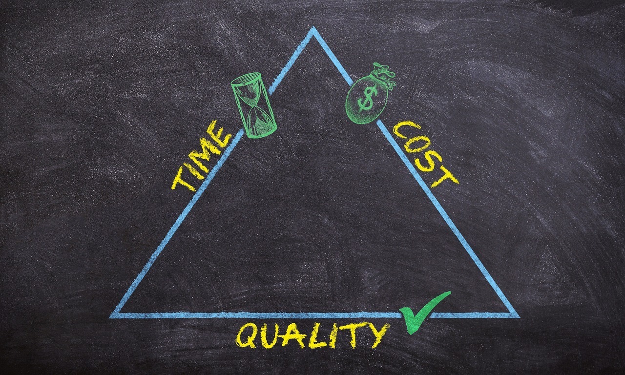 Improve Franchise Operational Efficiency