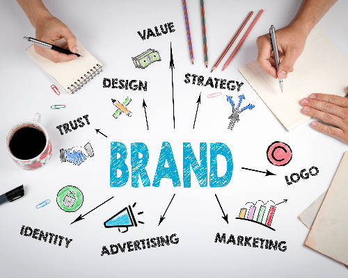 Brand Strategy