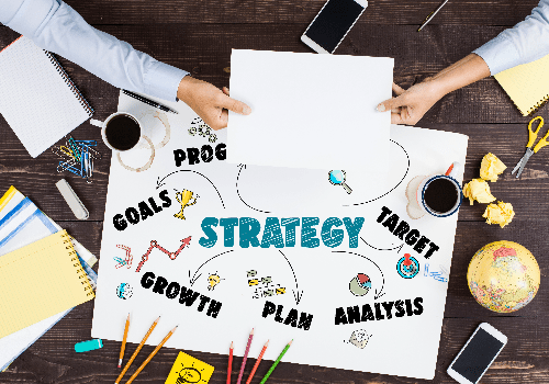 Strategic Goals