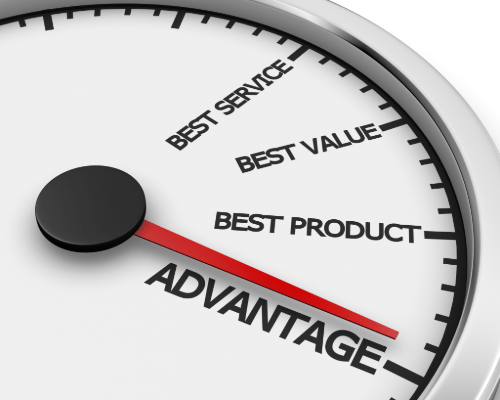Competitive Advantage.