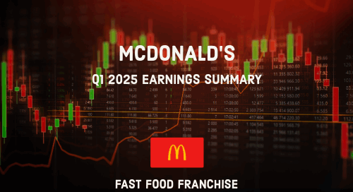 McDonalds Q1 2025 Earnings Summary