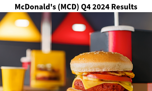 McDonald's Q4 2024 Results Featured Image